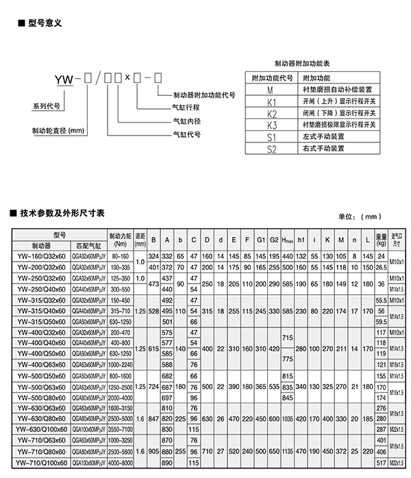 YW系列氣動(dòng)鼓式制動(dòng)器1